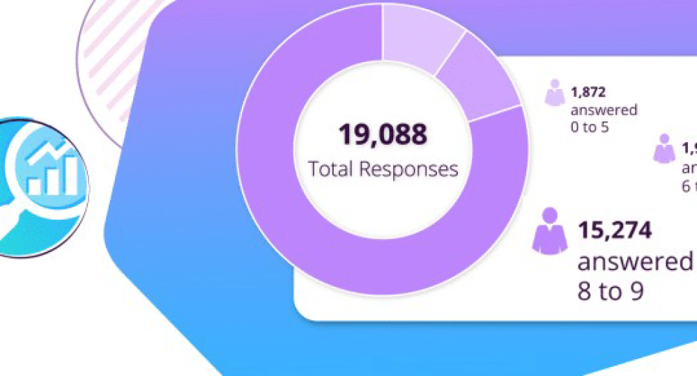 Survey-Response-Blog-Header-Image