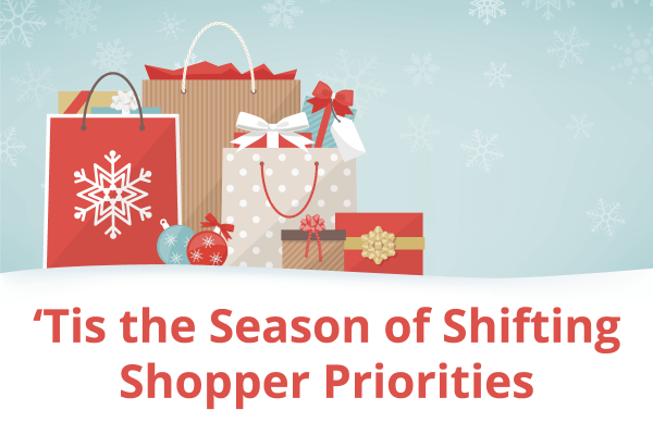 Tis the Season of Shifting Shopper Priorities