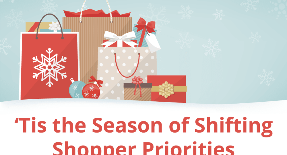 Tis the Season of Shifting Shopper Priorities
