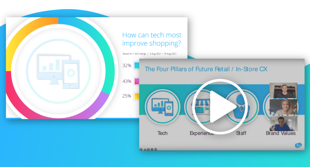 TruRating Webinar, The Store of the future,