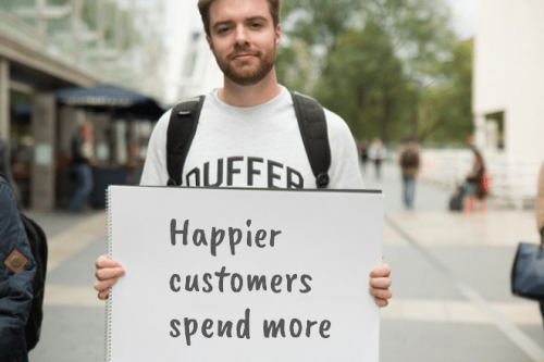 Happy Customers spend more